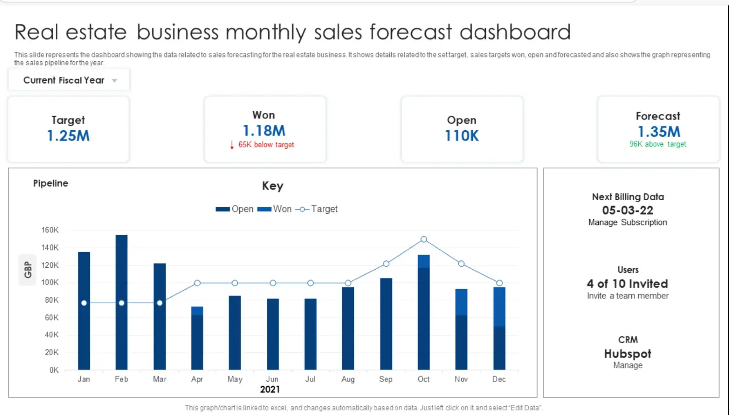 SalesMate