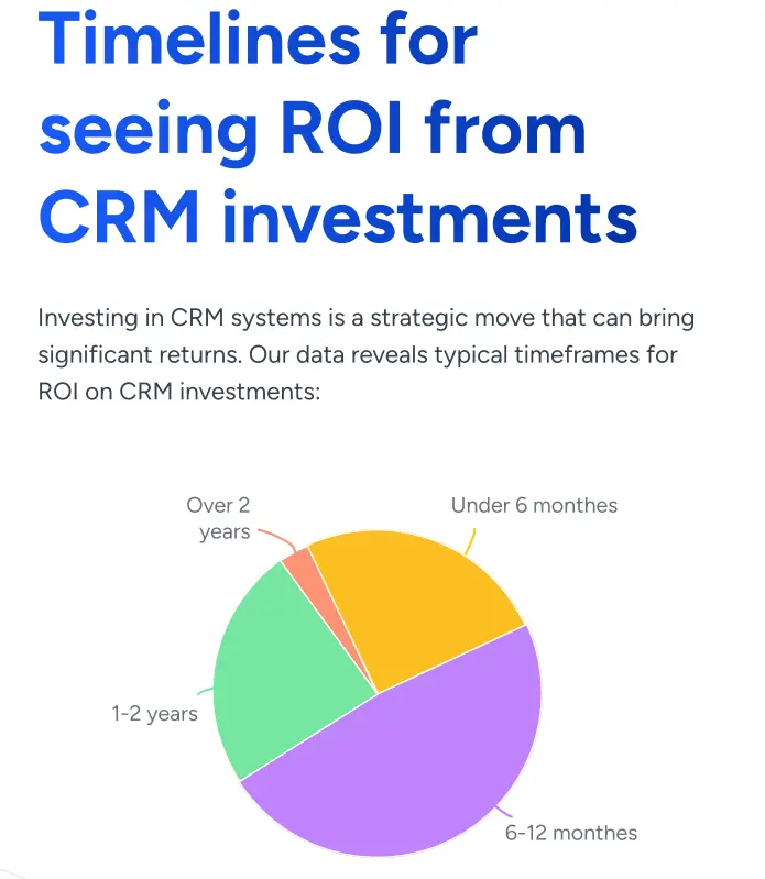 Salesmate report