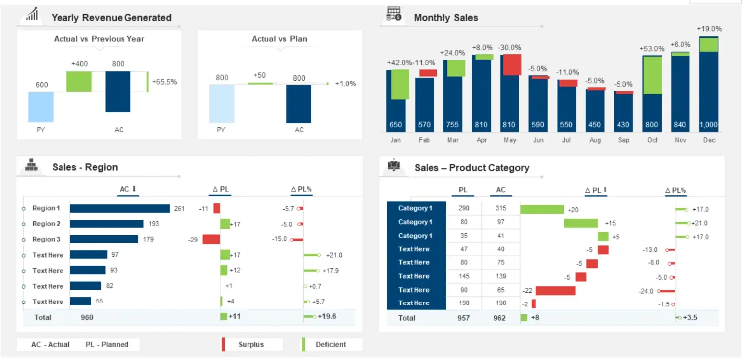 SalesMate