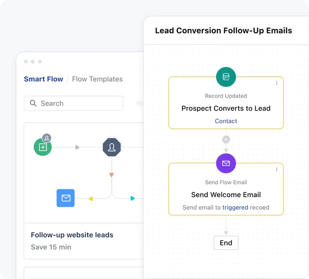 Start fast with pre-built smartflows templates