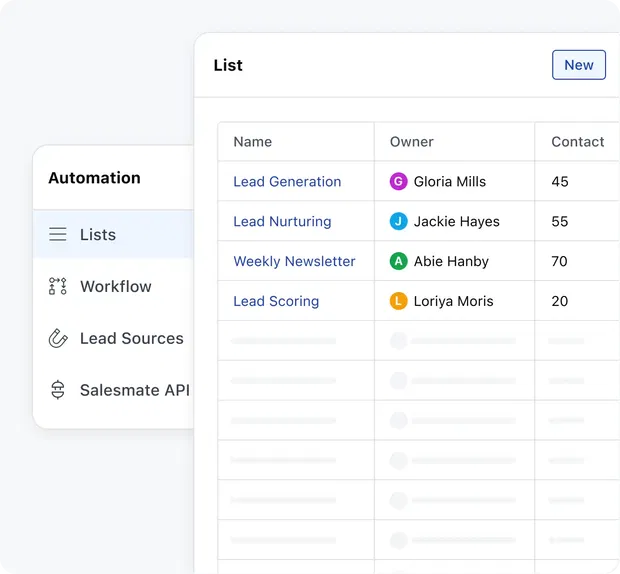 Step 2: Create a List of contacts