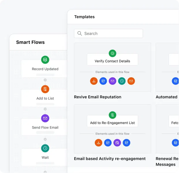 Step 3: Leverage Salesmate Marketing Automation