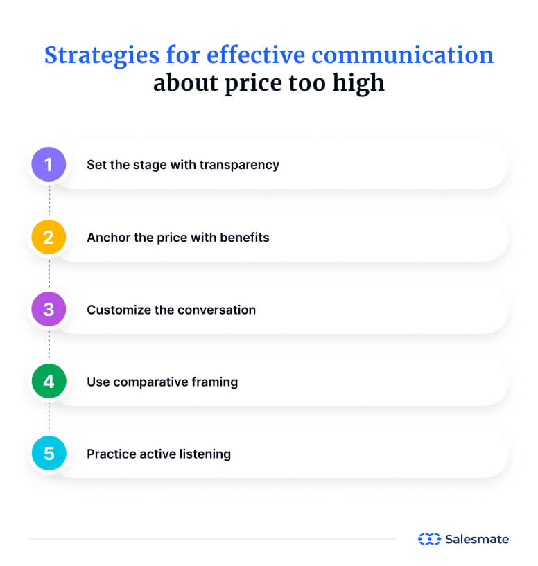 SalesMate