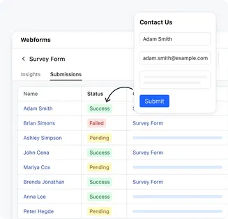 Streamline all your leads in a single place Streamline all your leads in a single place