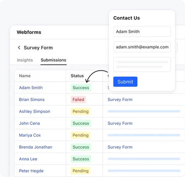 Streamline all your leads in a single place