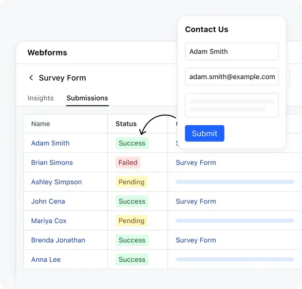 Streamline all your leads in a single place