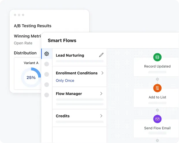 Take automation to the next level! Take automation to the next level!