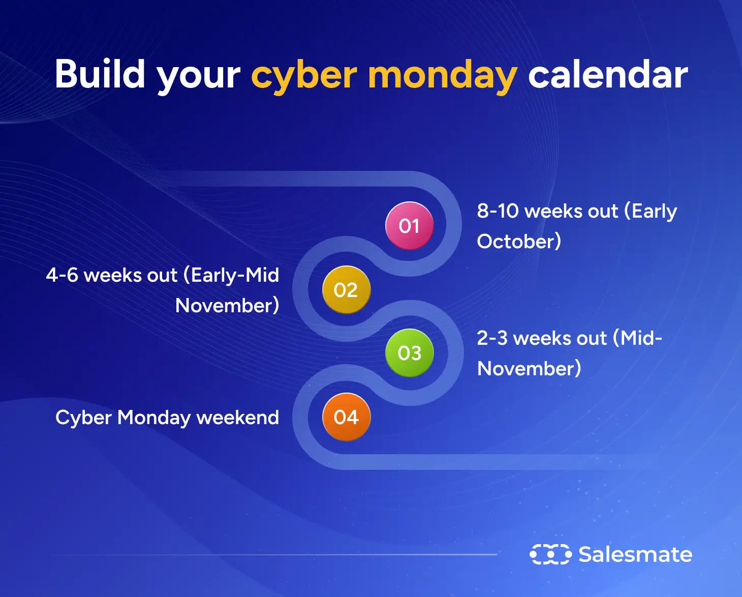 Build your cyber monday calendar