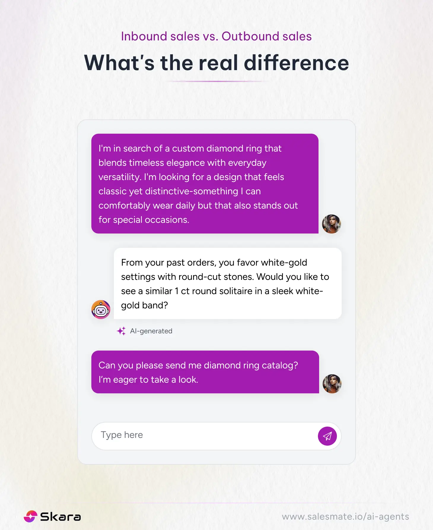 Inbound sales vs. Outbound sales - Differences