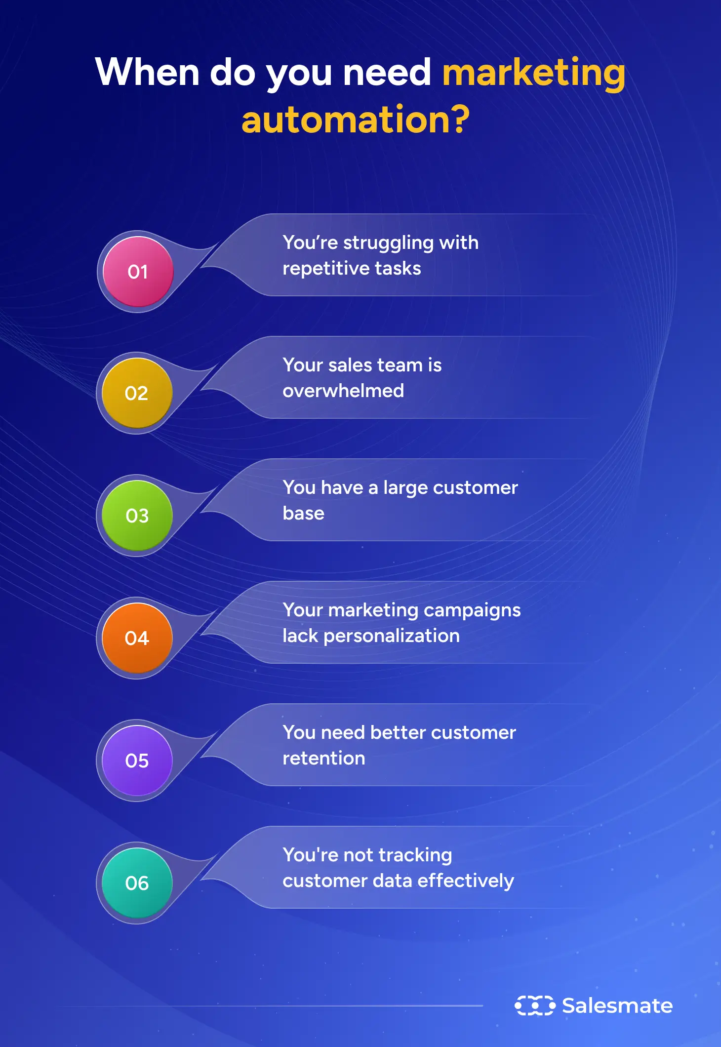 When do you need marketing automation?