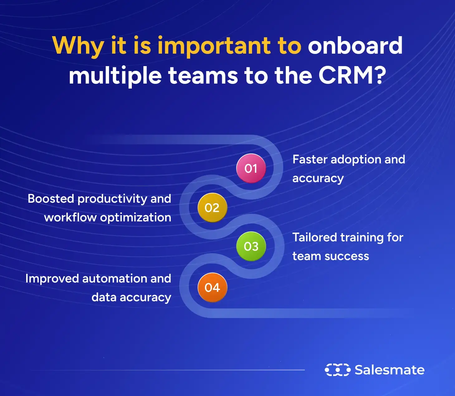 Importance of onboard CRM