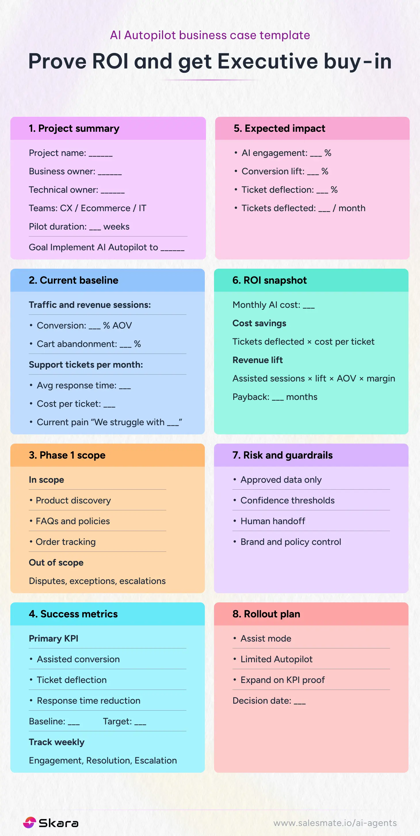 Prove ROI and get executive buy-in