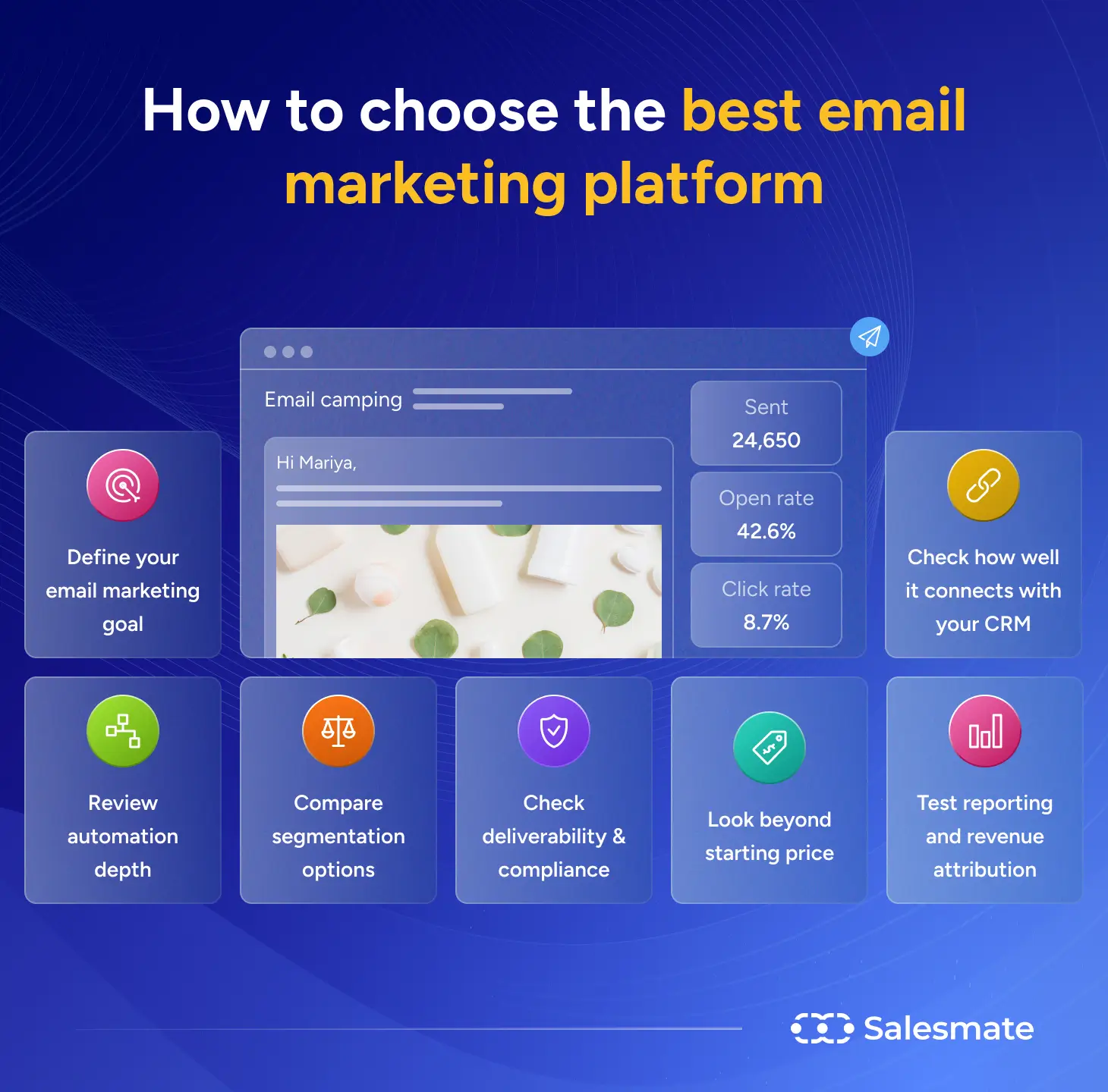 How to choose the best email marketing platforms