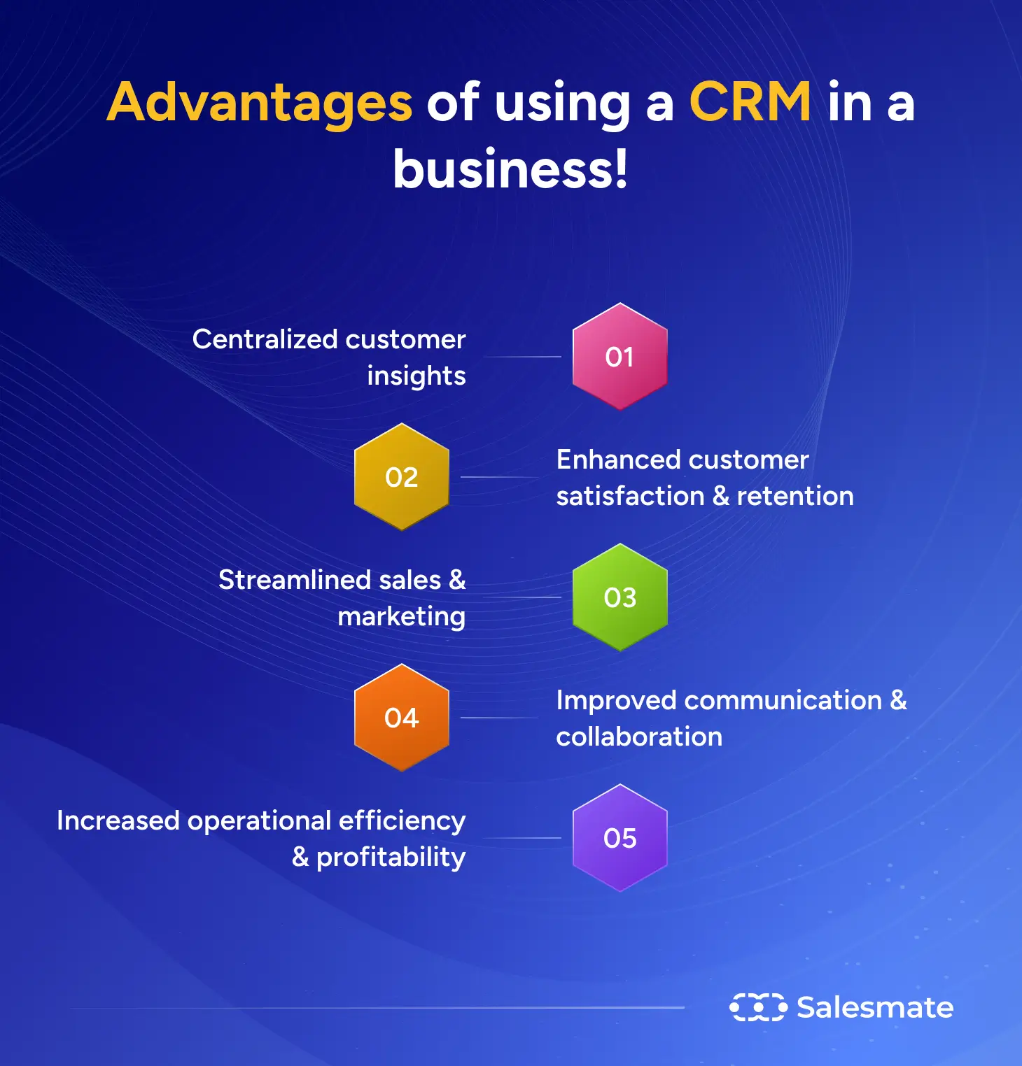 Advantages of using a CRM in a business