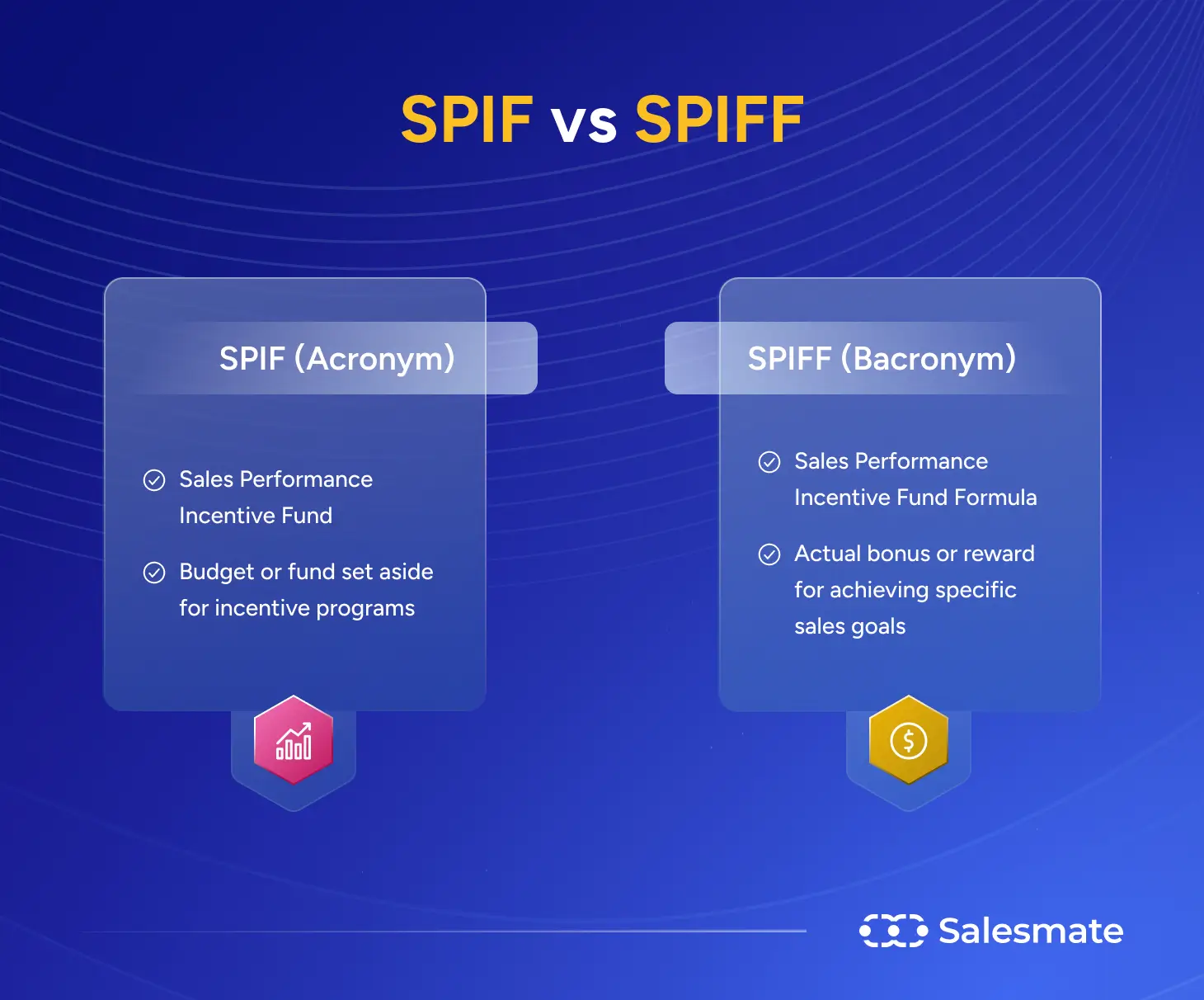 SPIF vs SPIFF