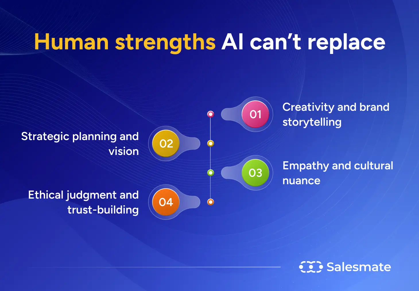 Human strengths AI can't replace
