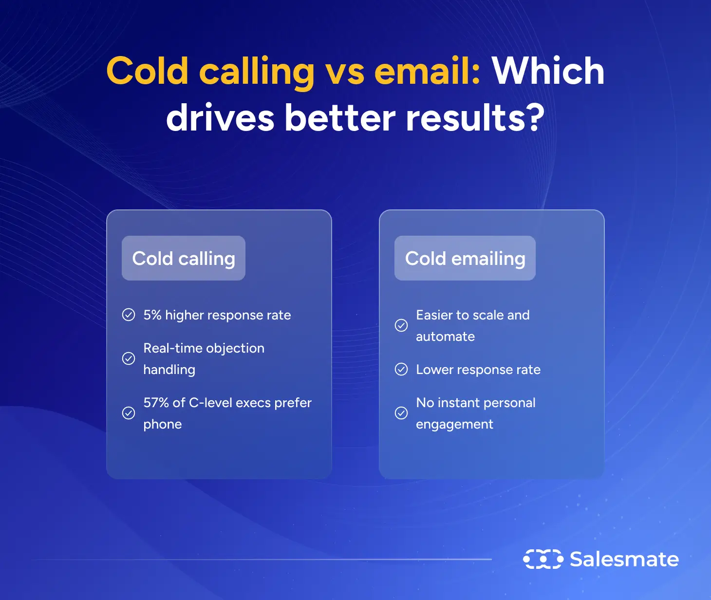 Cold calling vs email: which drives better results?