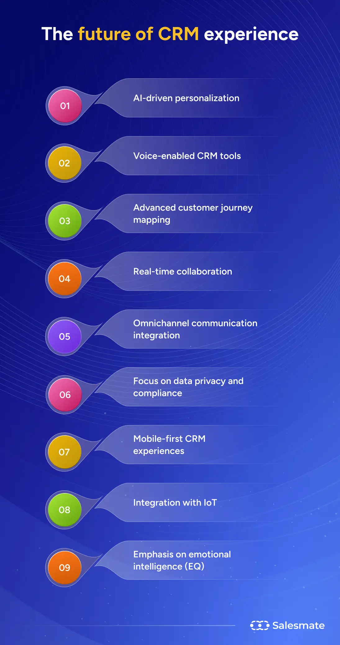 The future of CRM experience