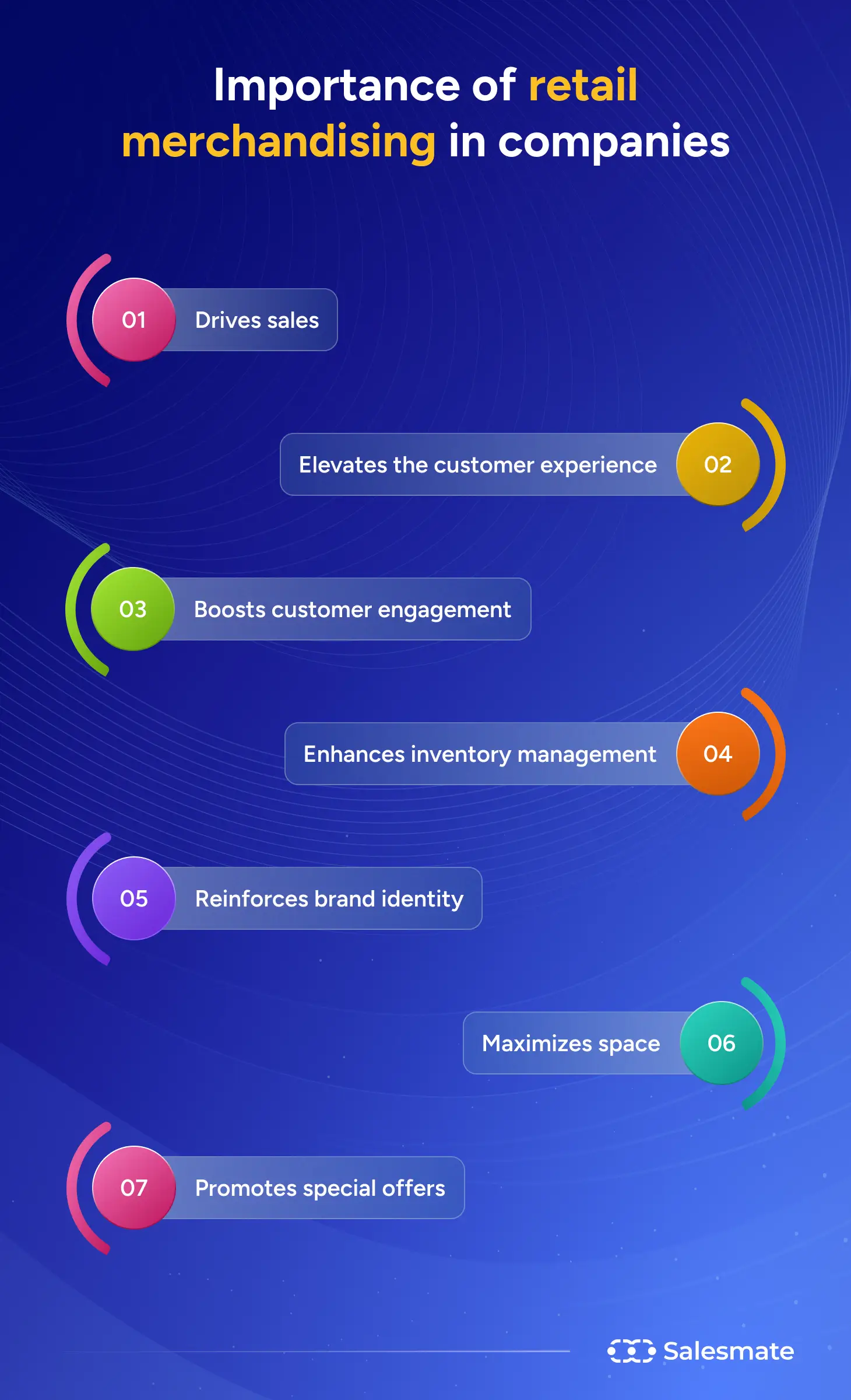 SalesMate