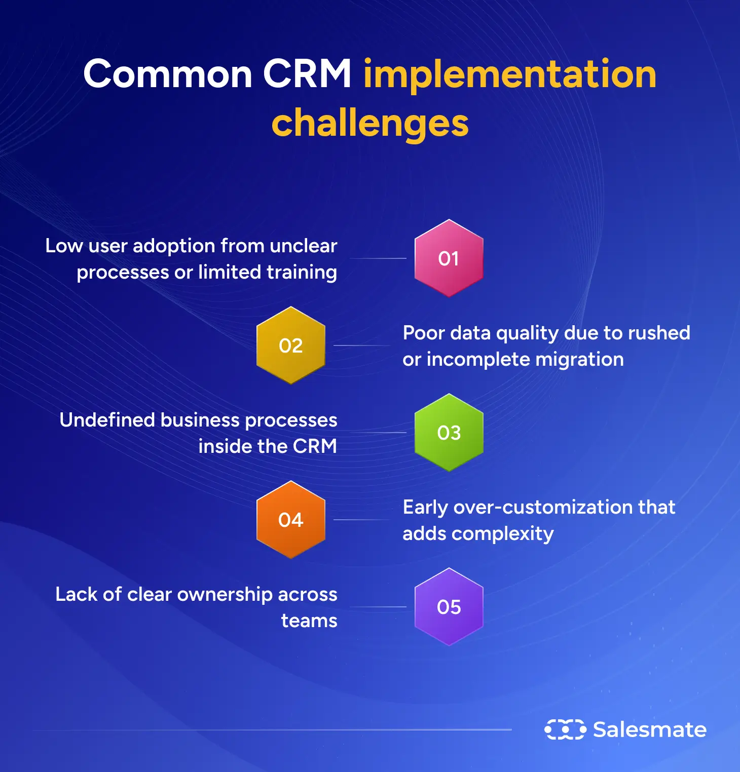 Common CRM implementation challenges