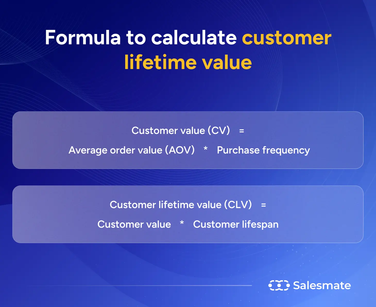 Formula to calculate customer lifetime value