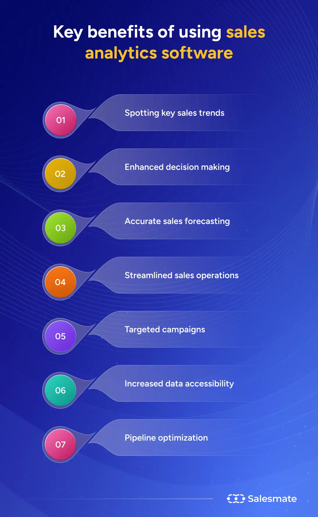 Key benefits of using sales analytics software