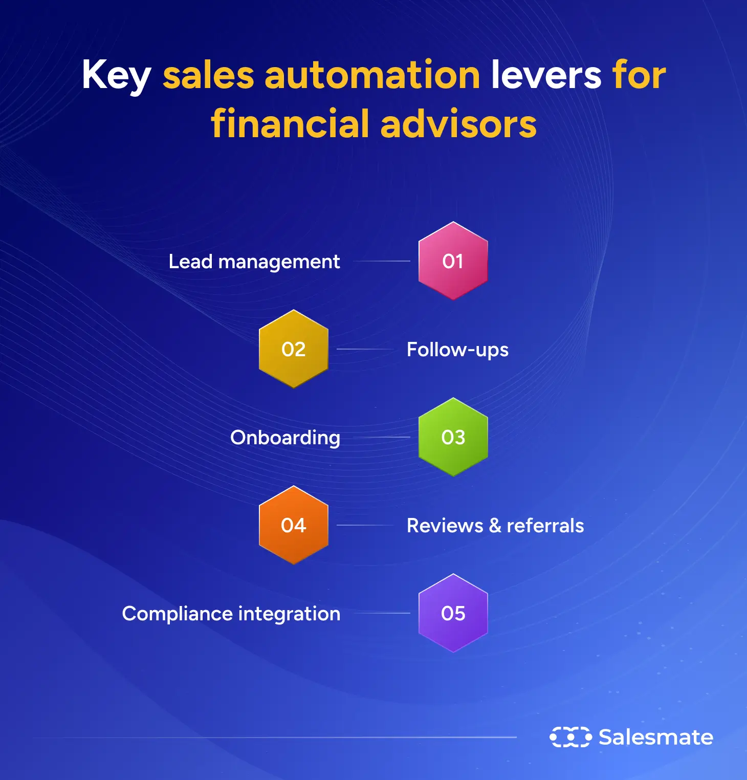 SalesMate