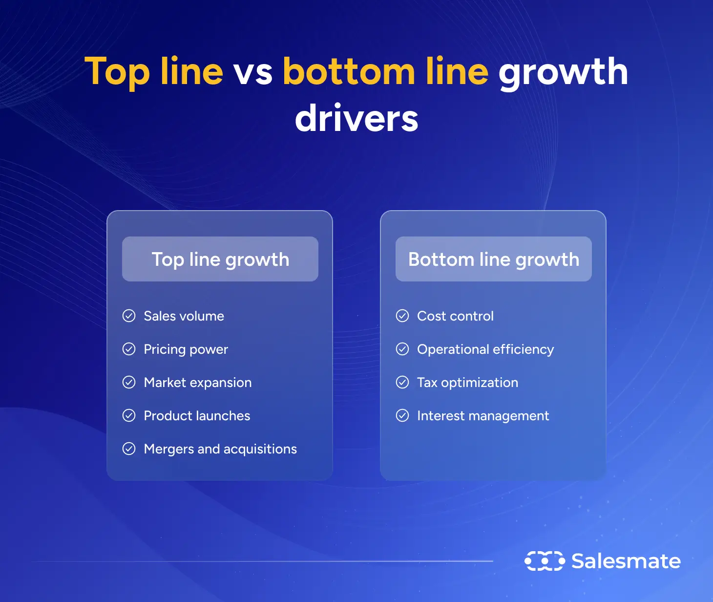 SalesMate