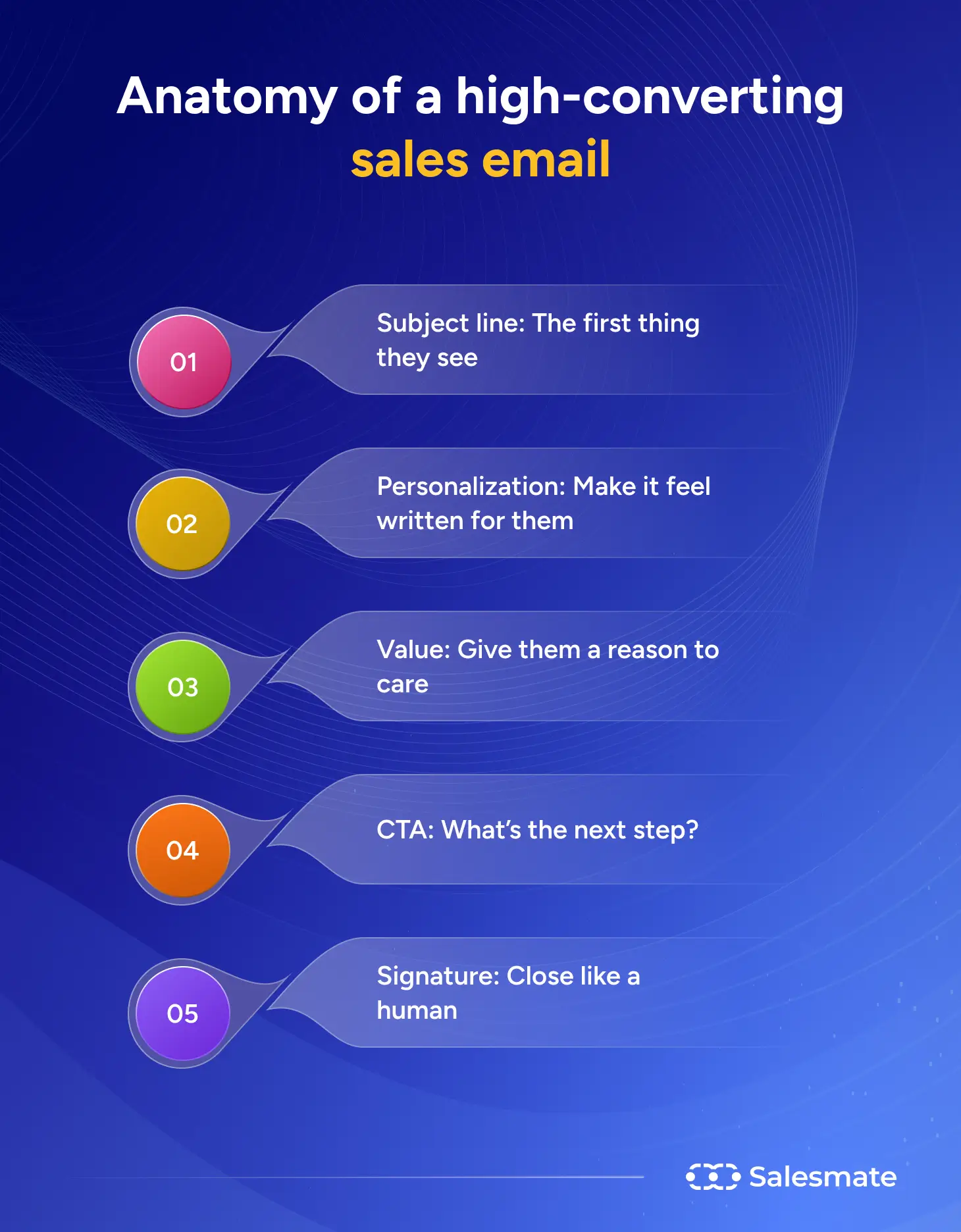 SalesMate