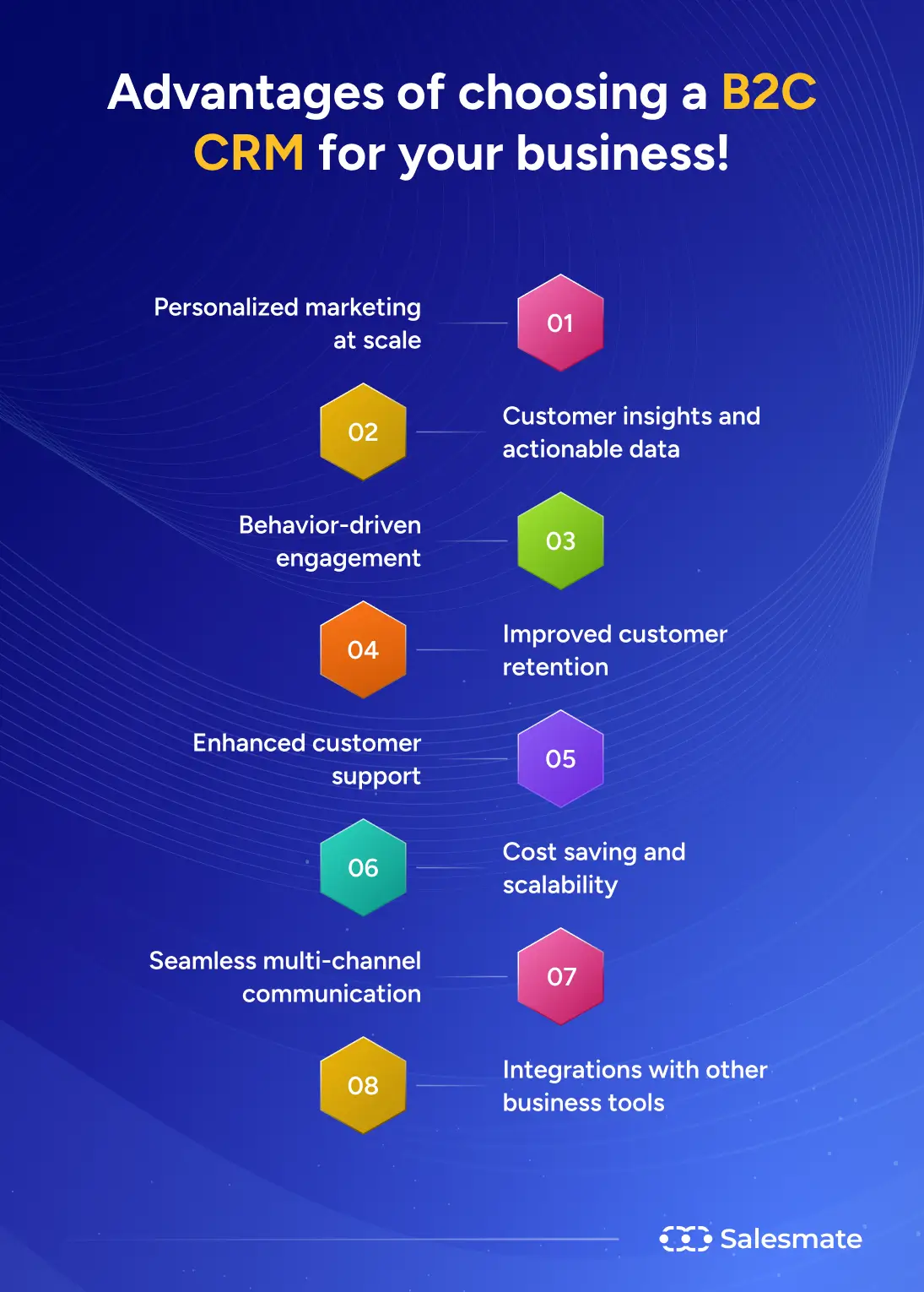 SalesMate