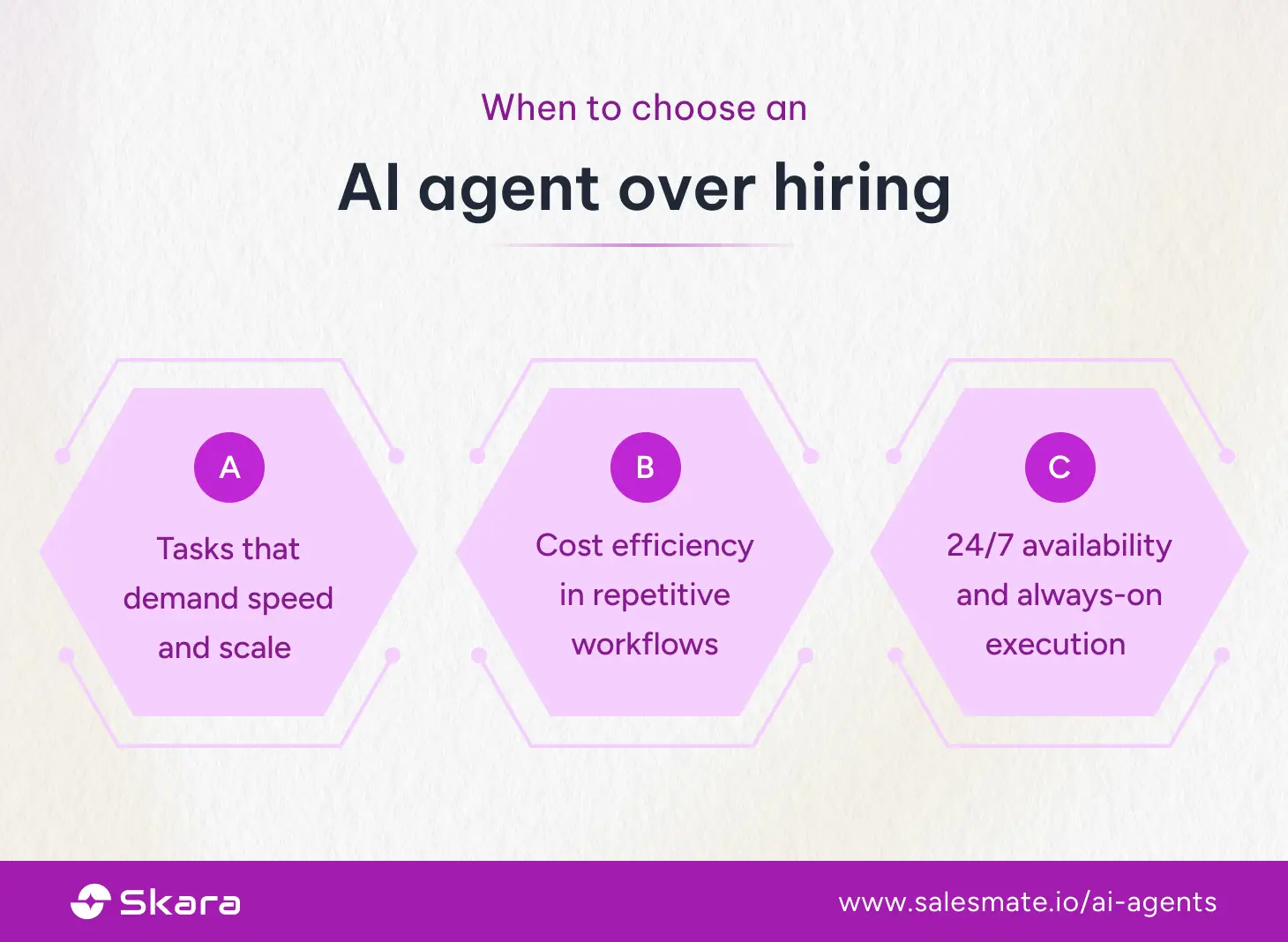 When to choose AI agent over hiring