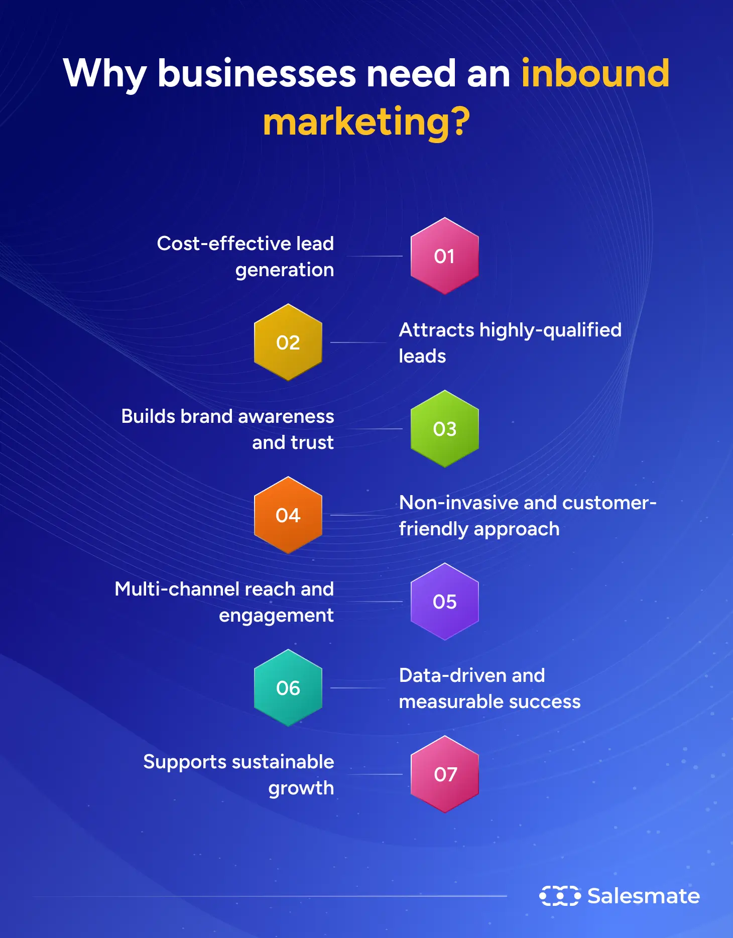 Why businesses need an inbound marketing