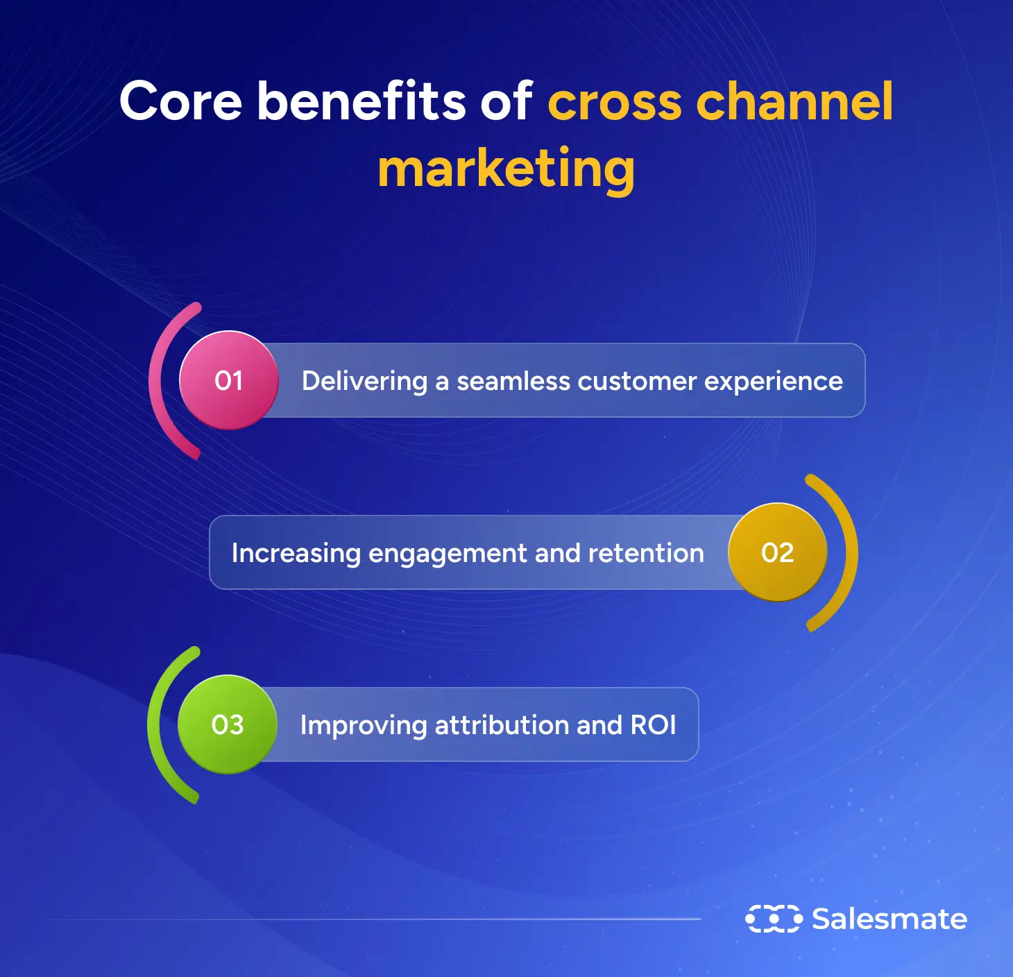Benefits of cross channel marketing