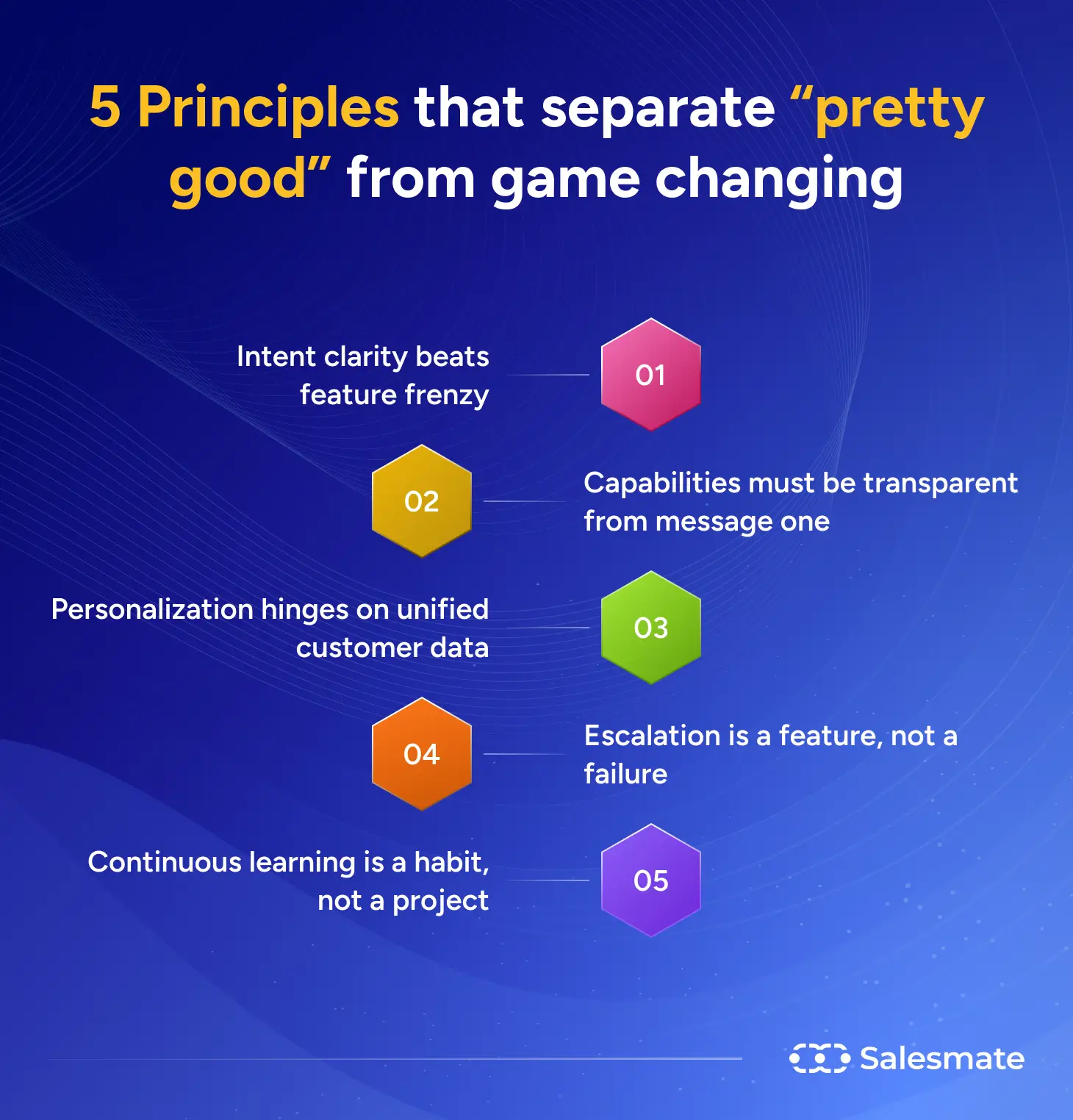 Principles that separate "pretty good" from game changing