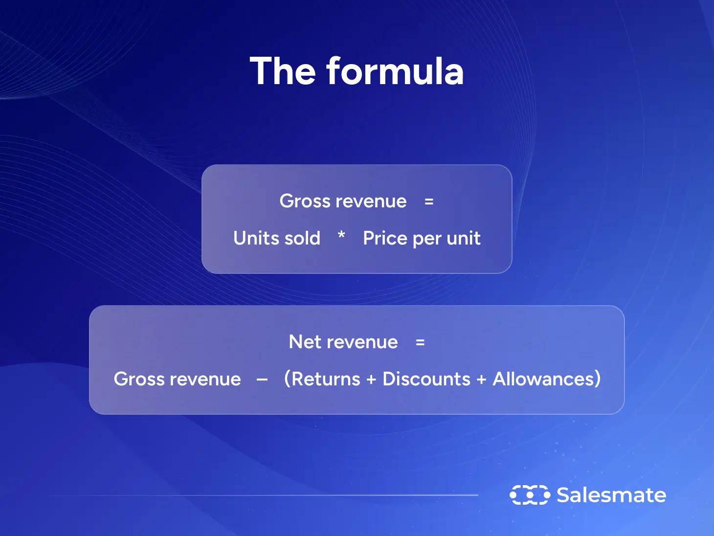 Gross revenue & net revenue formula