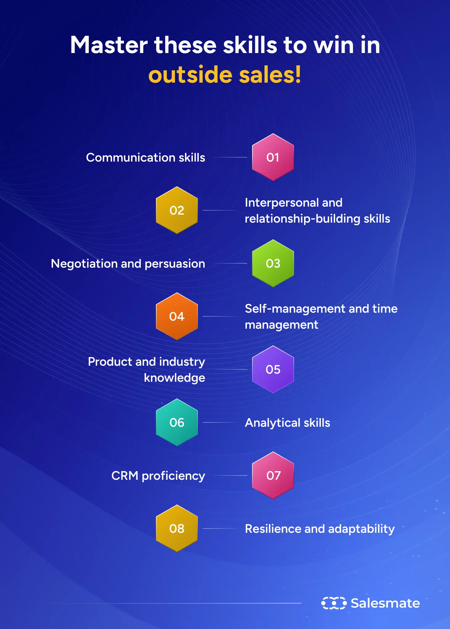 Master these skills to win in outside sales