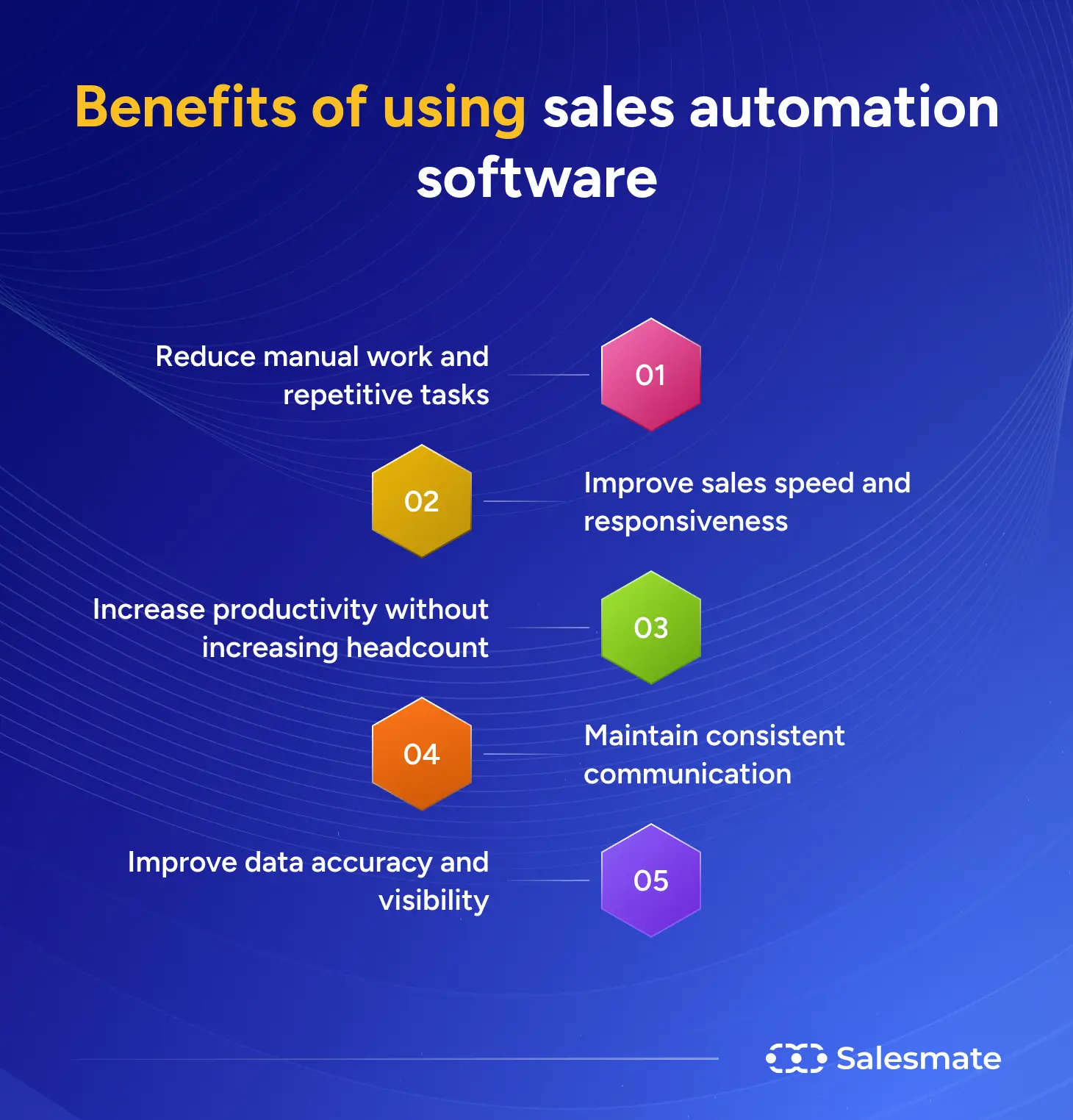 Benefits of using sales automation software