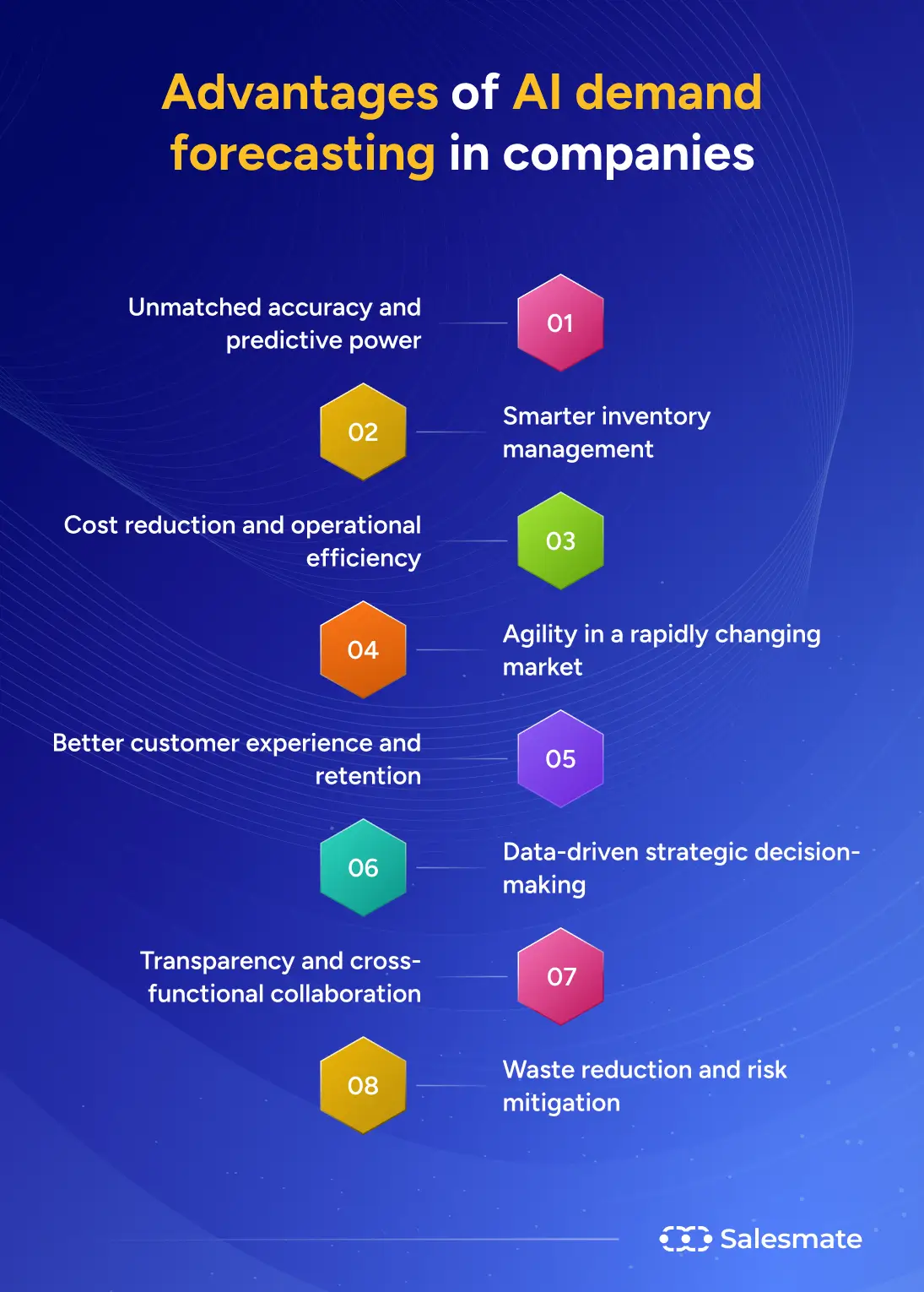 Advantages of AI demand forecasting in companies