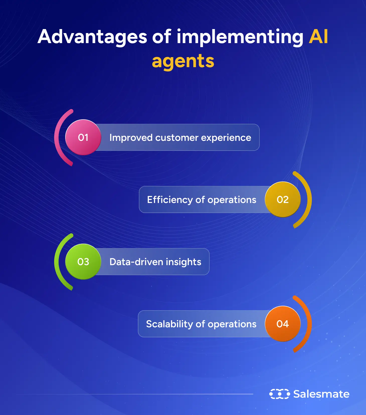 Advantages of implementing AI agents