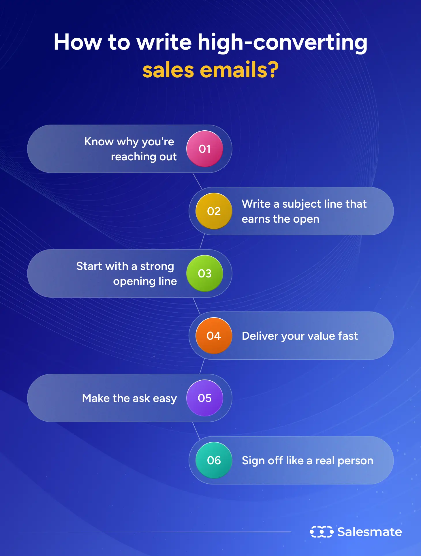 SalesMate