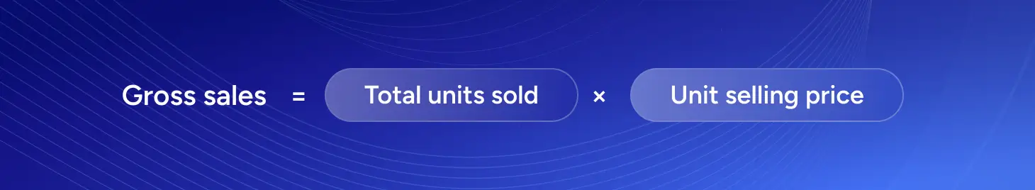 Gross sales formula 
