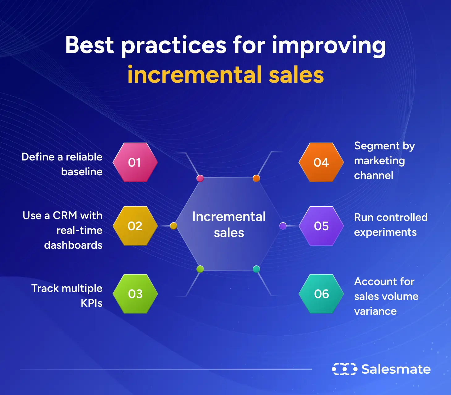 Best practices for improving incremental sales