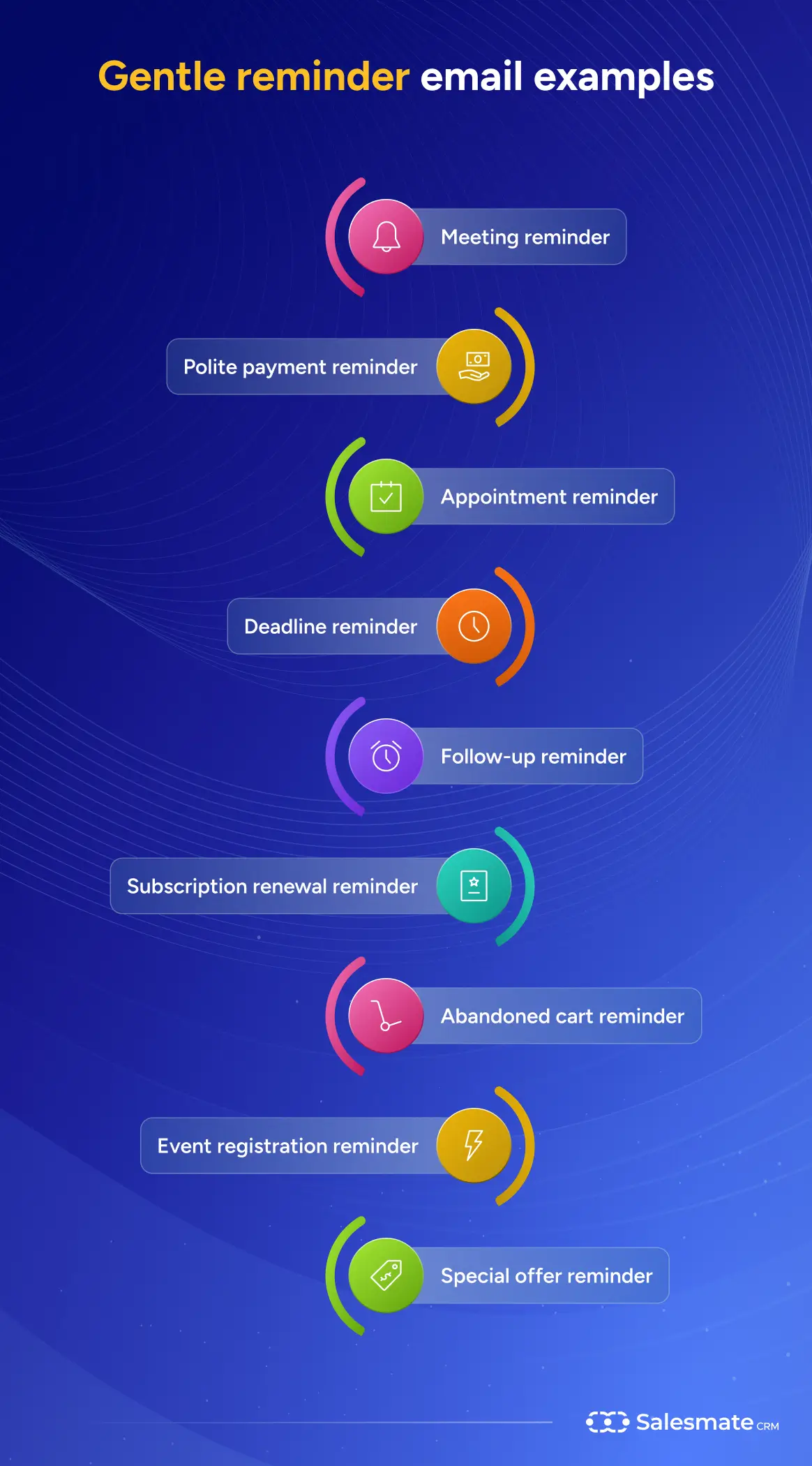 SalesMate