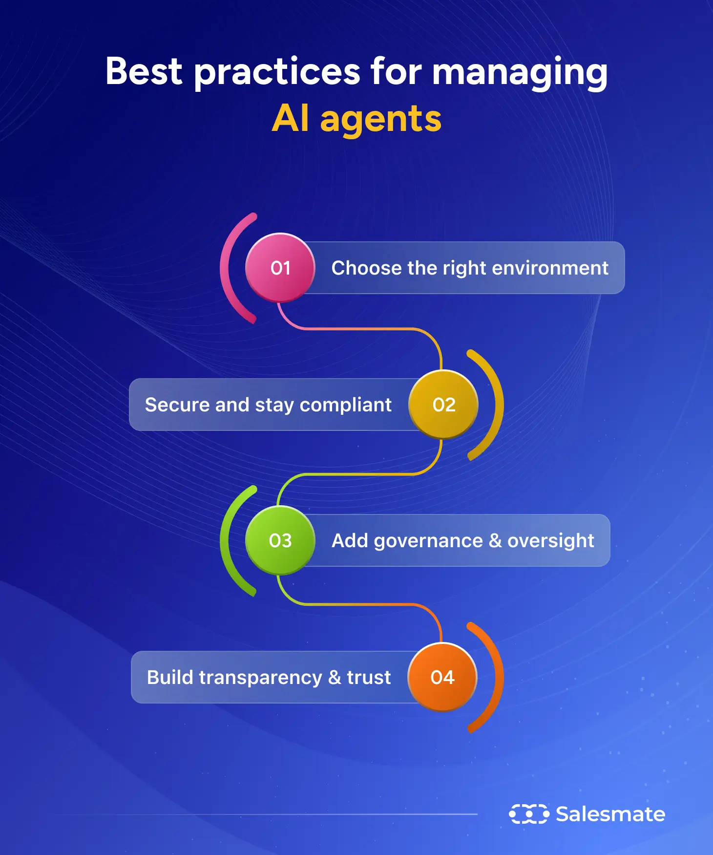 Best practices for managing AI agents