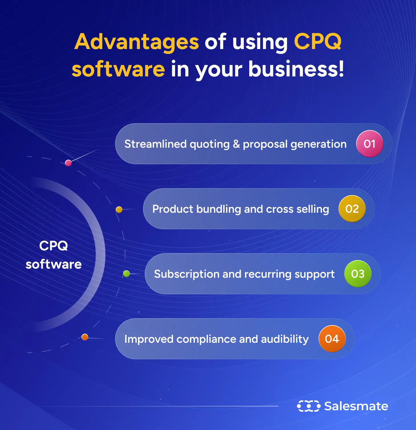 Advantages of using CPQ software in your business