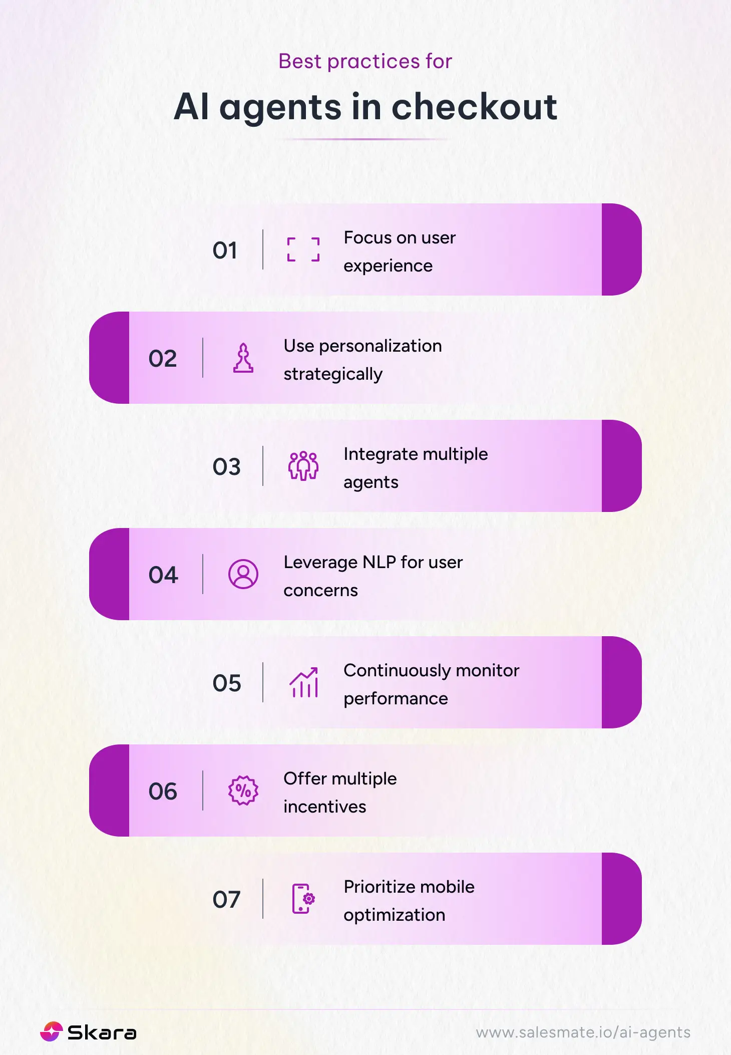Best practices for AI agents in checkout