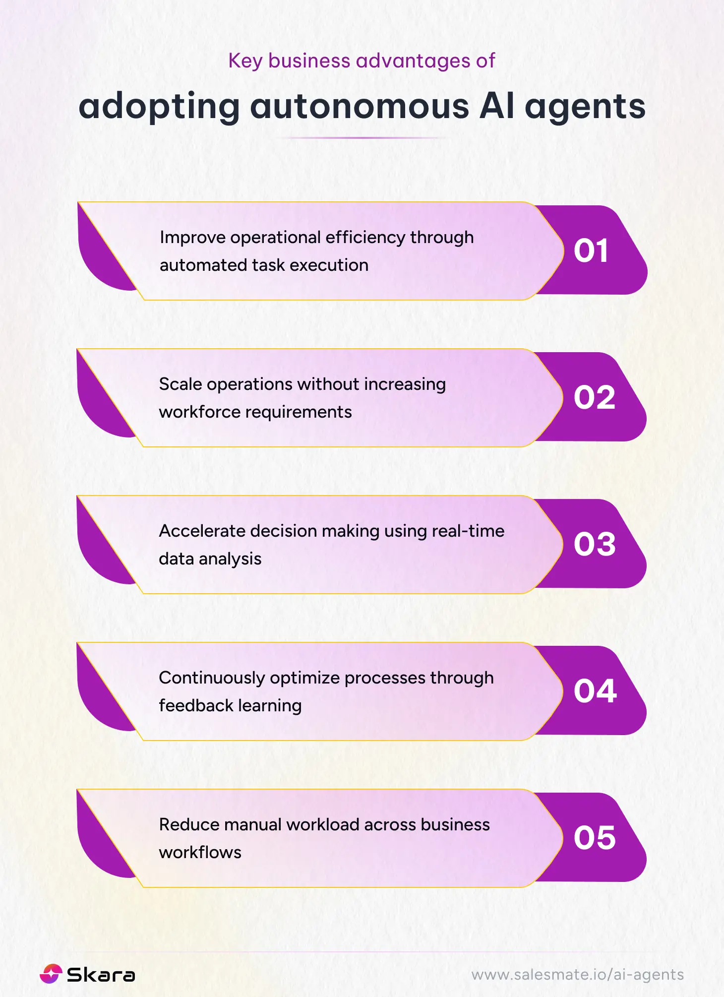 Benefits of autonomous AI agents