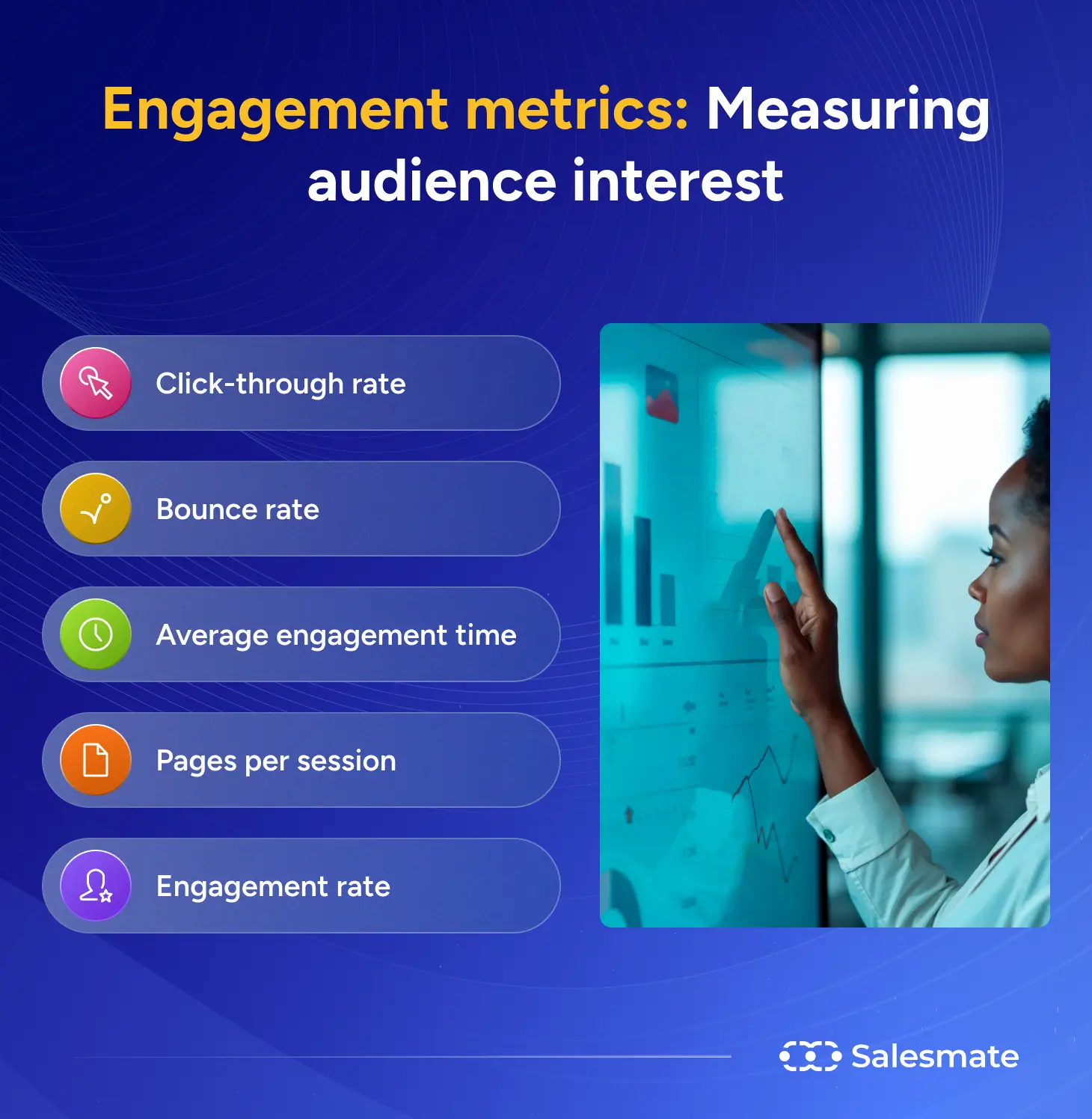 Engagement metrics: Measuring the audience interest