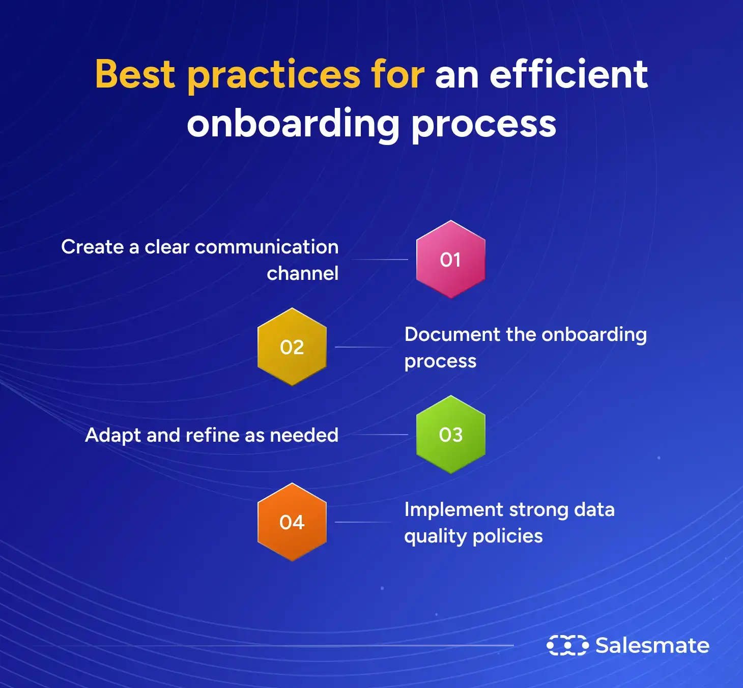 Best practices for onboarding process
