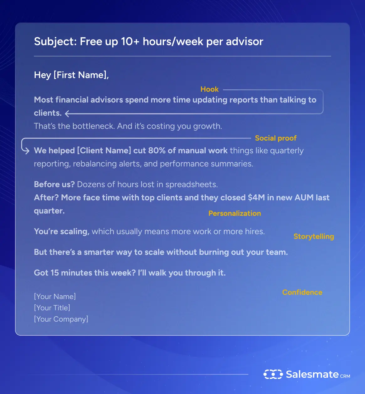 Sales pitch template